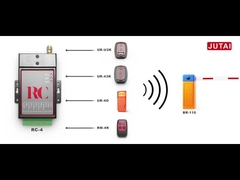 RC-4O Metalen 433MHz Automatische Poort Afstandsbediening Receiver