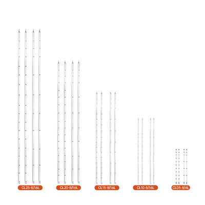 kopen Dirt Resistant Safety Beam Sensor With Self-Cleaning Lens Design online vervaardiging