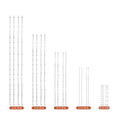 kopen JUTAI Professionele Veiligheidslichtgordijn - IP67, 8/6-straals, 24V 0,5m 1m 1,5m 2m 2,5m lengte online vervaardiging