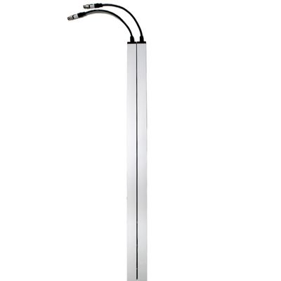 Infrarood veiligheidslicht voor de detectie van industriële deurobstructies